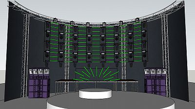 3D Stage Design