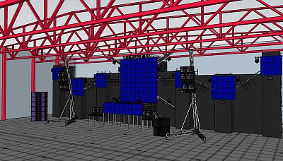 3D Stage Design