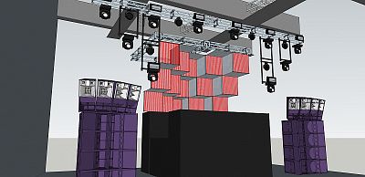 3D Stage Design