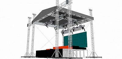 3D Stage Design