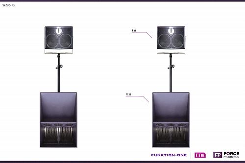 Funktion One – Setup 13