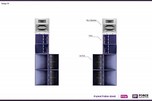 Funktion One – Setup 19