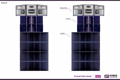 Funktion one - Setup 28