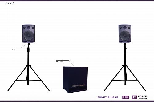 Funktion One –Setup 2